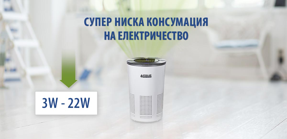 Hygea Air Home има супер ниска консумация на електричество